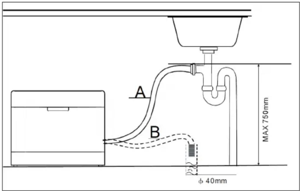 Klarstein Havasia Flow 6 - Allaccio scarico acqua - 1