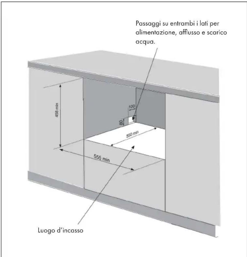 Klarstein Havasia Flow 6 - Montaggio senza rivestimento dello sportello - 1