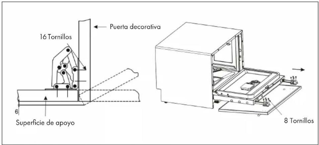 Klarstein Havasia Flow 6 - Montaje con puerta decorativa - 5