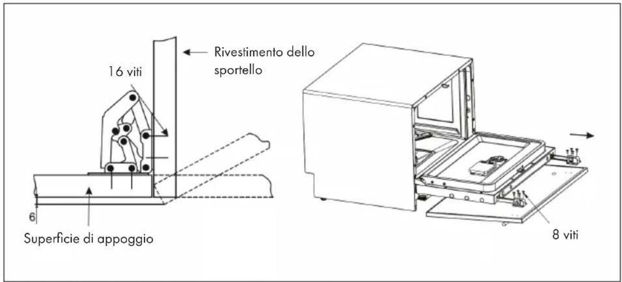 Klarstein Havasia Flow 6 - Montare il rivestimento dello sportello (se necessario) - 3