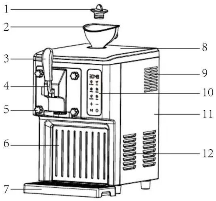 Klarstein Sweet Sundae Touch - DEVICE DESCRIPTION - 1