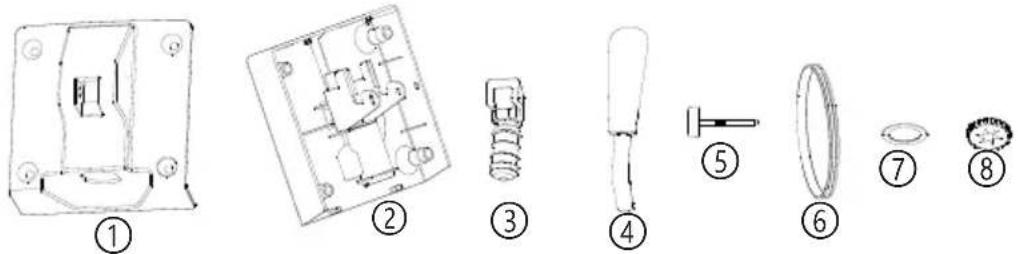 Klarstein Sweet Sundae Touch - Handle assembly and disassembly - 1