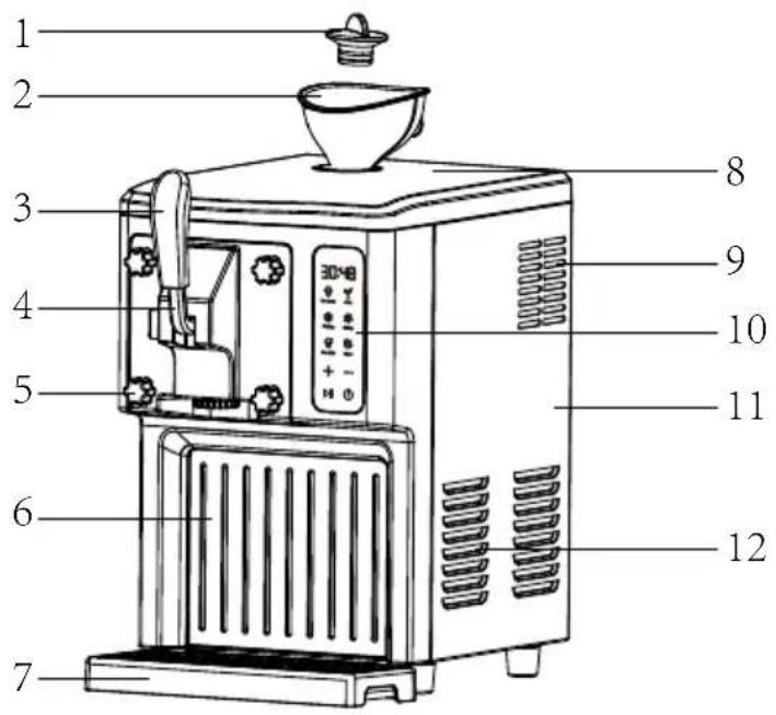 Klarstein Sweet Sundae Touch - DESCRIPCIÓN - 1