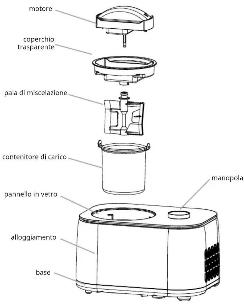 Klarstein FrostFusion Evo - DESCRIZIONE DEL PRODOTTO - 1