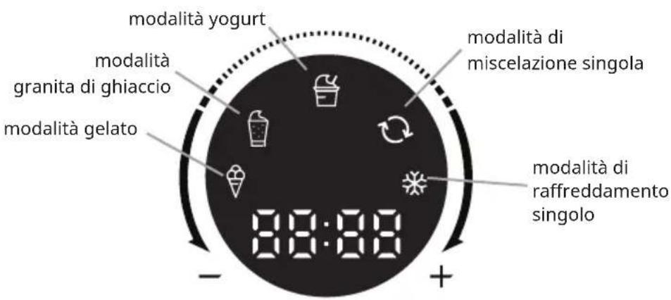 Klarstein FrostFusion Evo - DESCRIZIONE DEL PRODOTTO - 2