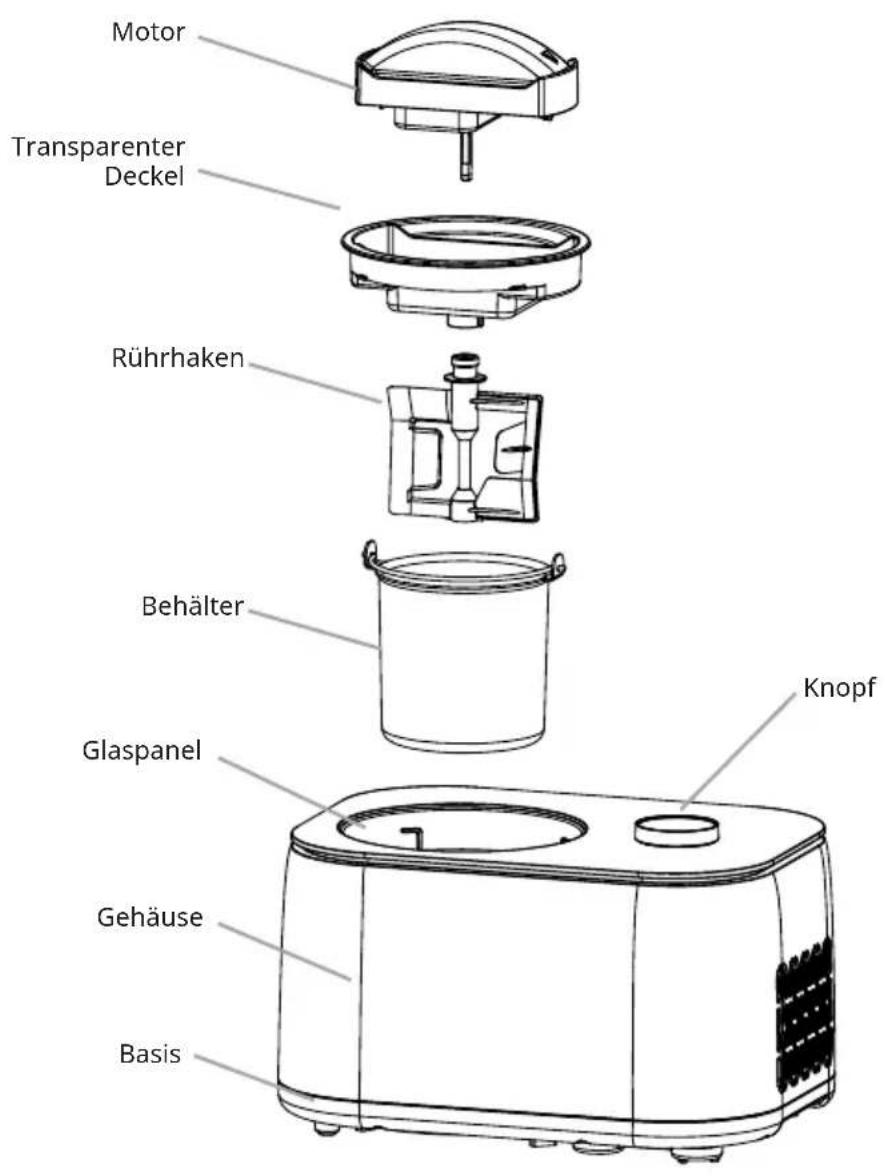 Klarstein FrostFusion Evo - PRODUKTÜBERSICHT - 1