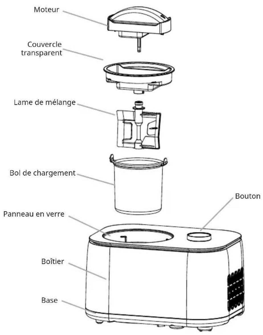 Klarstein FrostFusion Evo - APERÇU DU PRODUIT - 1