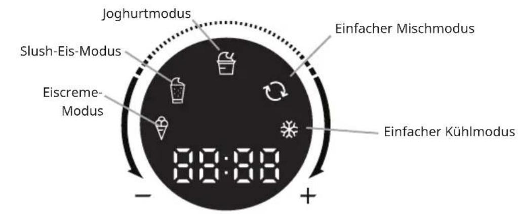 Klarstein FrostFusion Evo - PRODUKTÜBERSICHT - 2