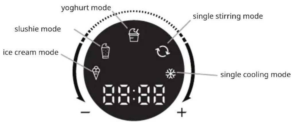Klarstein FrostFusion Evo - If the refrigerant circuit should be damaged: - 3