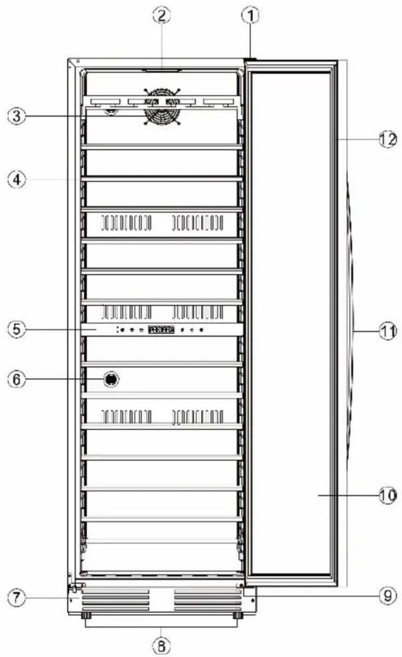 Klarstein Vinovilla Grande 162 Duo - Notes on ambient temperature - 1