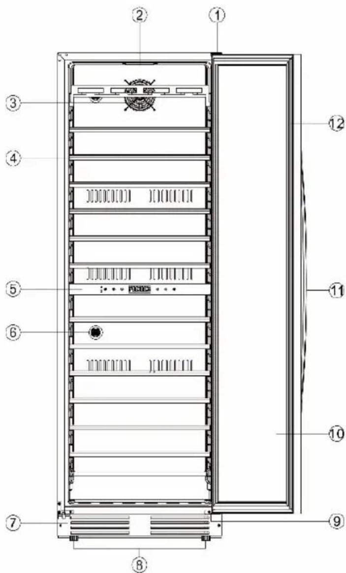 Klarstein Vinovilla Grande 162 Duo - Note sulla temperatura ambiente - 1