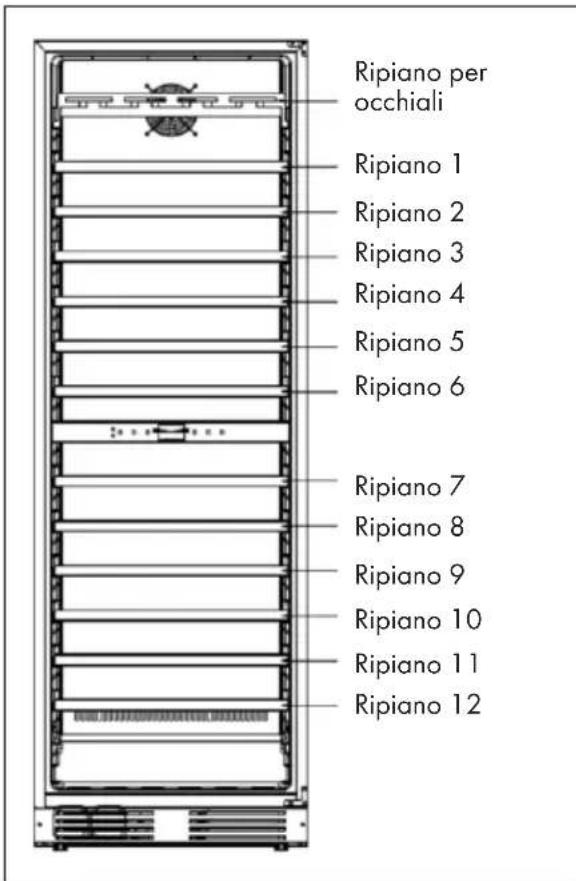Klarstein Vinovilla Grande 162 Duo - Note speciali sugli ripiani - 1