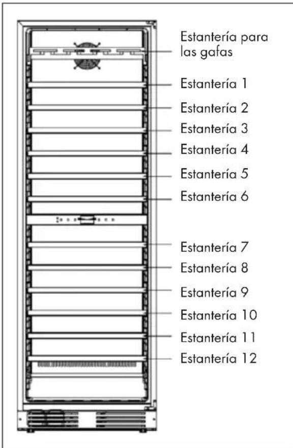 Klarstein Vinovilla Grande 162 Duo - Notas especiales en los estantes - 1
