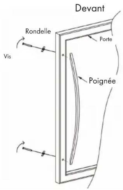 Klarstein Vinovilla Grande 162 Duo - Fixation de la poignée de porte - 1