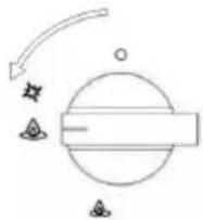 Klarstein Goldflame 5 Prime - Come scegliere la fiamma giusta - 1