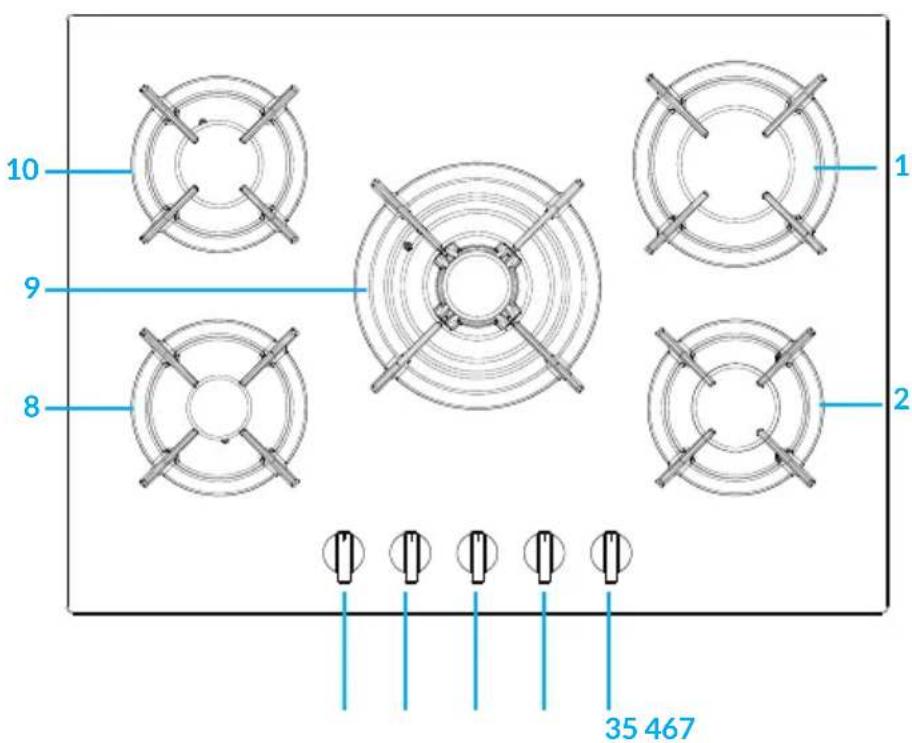 Klarstein Goldflame 5 Prime - VEILIGHEIDSINSTRUCTIES - 4