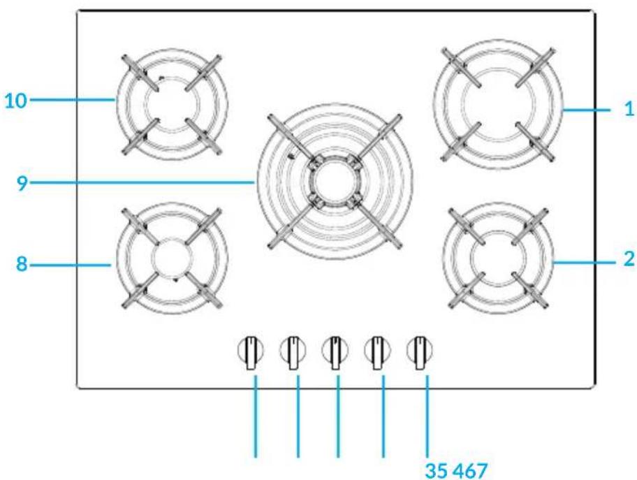 Klarstein Goldflame 5 Prime - APPLIANCE DESCRIPTION - 5