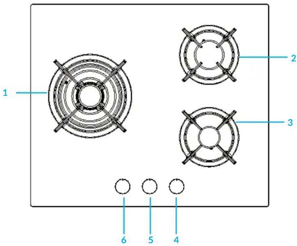 Klarstein Goldflame 5 Prime - APPLIANCE DESCRIPTION - 3