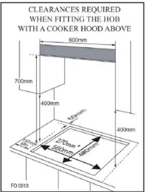 Klarstein Goldflame 5 Prime - Installation of built-in gas hob - 3
