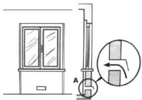 Klarstein Goldflame 5 Prime - Emplacement de la cuisinière à gaz - 3