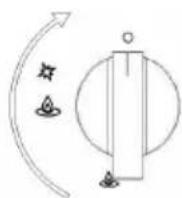 Klarstein Goldflame 5 Prime - Come scegliere la fiamma giusta - 3