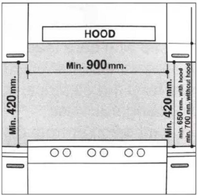 Klarstein Goldflame 5 Prime - Installation of built-in gas hob - 1