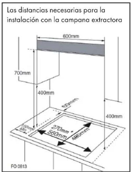 Klarstein Goldflame 5 Prime - Instalación de una cocina de gas incorporada - 3