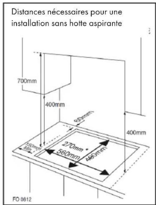 Distances nécessaires pour une installation sans hotte aspirante 700mm 400mm 60mm 400mm 150mm 400mm 270mm 560mm 480mm FO 0812