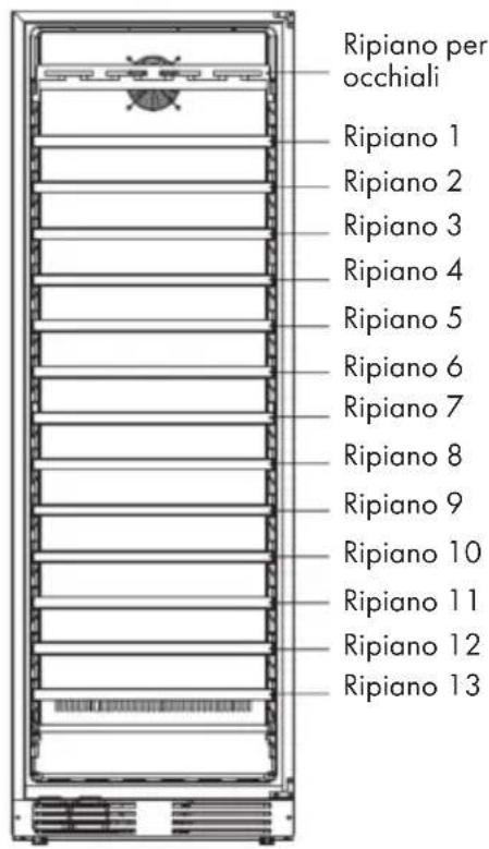 Klarstein Vinovilla Grande 165 Uno - Note speciali sugli ripiani - 1