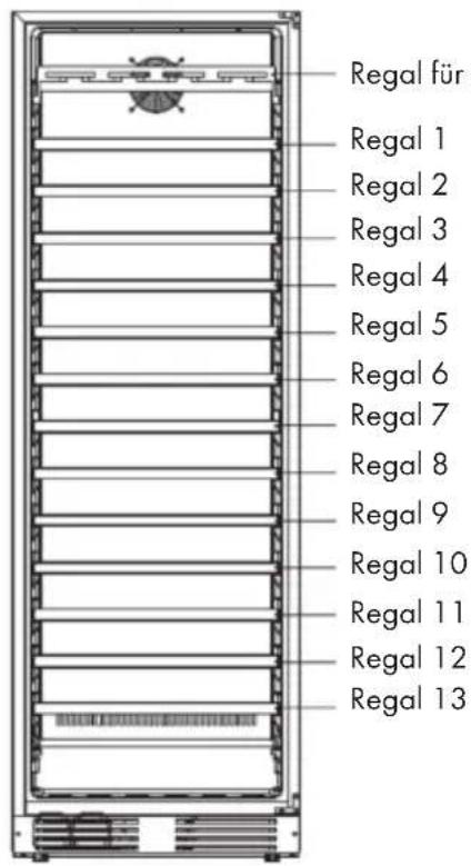 Klarstein Vinovilla Grande 165 Uno - Besondere Hinweise zu den Regalen - 1