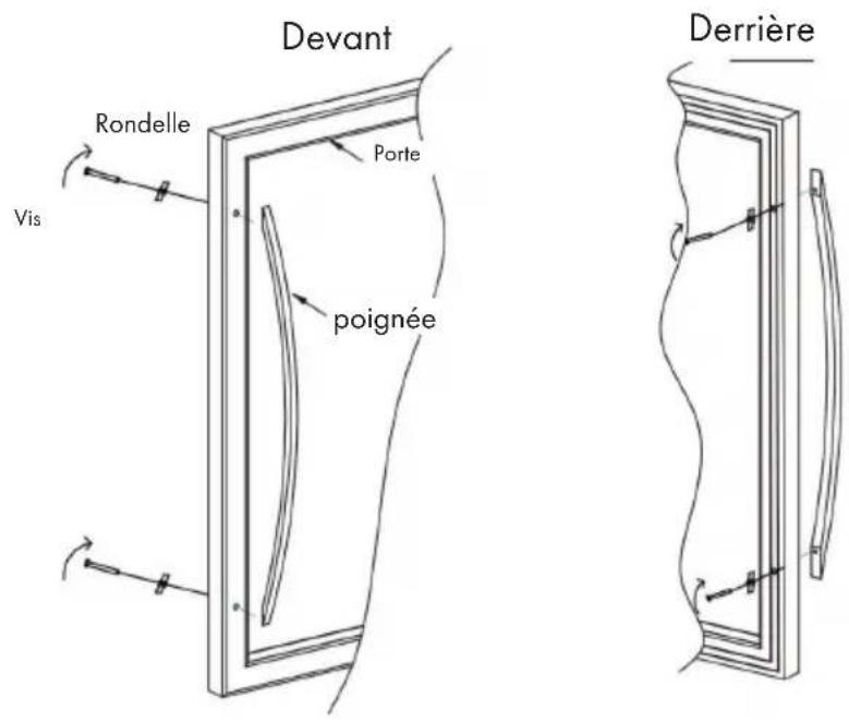 Klarstein Vinovilla Grande 165 Uno - Fixation de la poignée de porte - 1