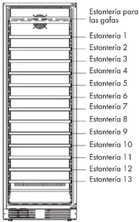 Klarstein Vinovilla Grande 165 Uno - Notas especiales en los estantes - 1