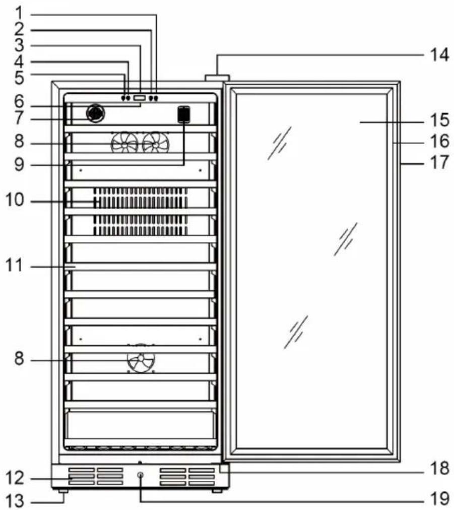Klarstein Vinovilla Grande 116 Built-in Duo - DESCRIZIONE DEL PRODOTTO - 2