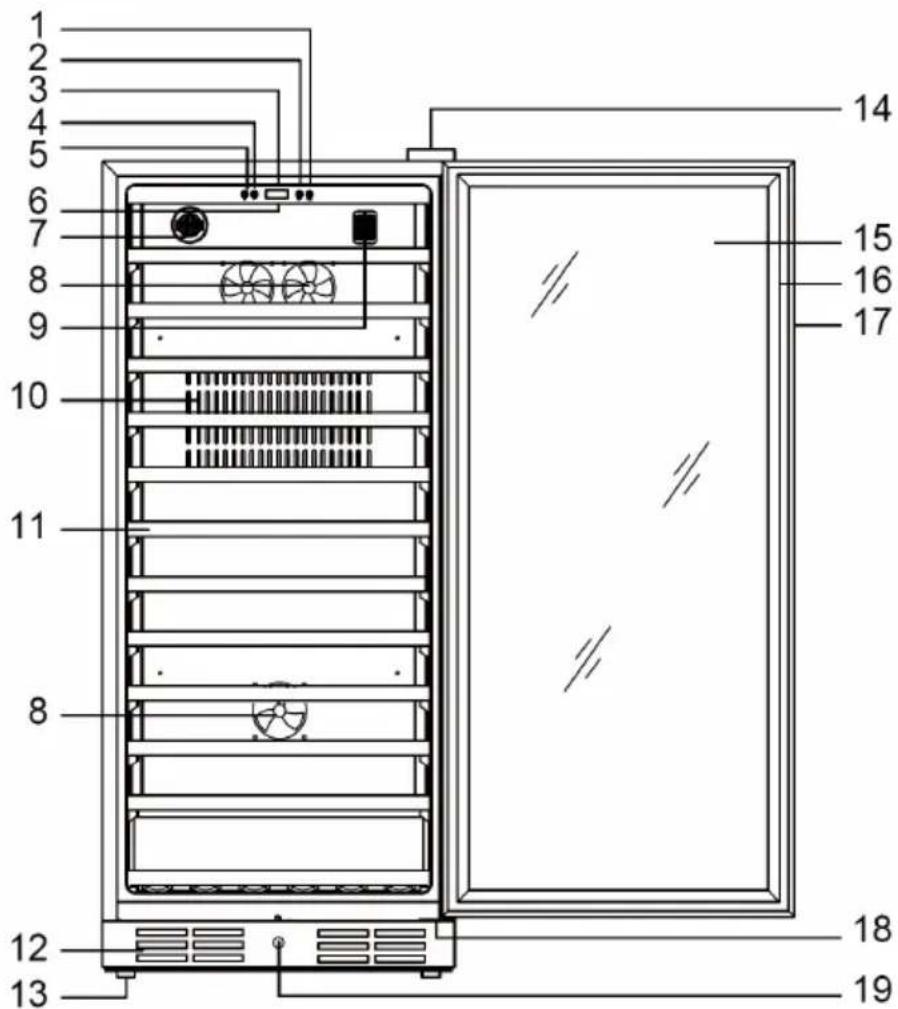 Klarstein Vinovilla Grande 116 Built-in Duo - DESCRIPCIÓN DEL APARATO - 2