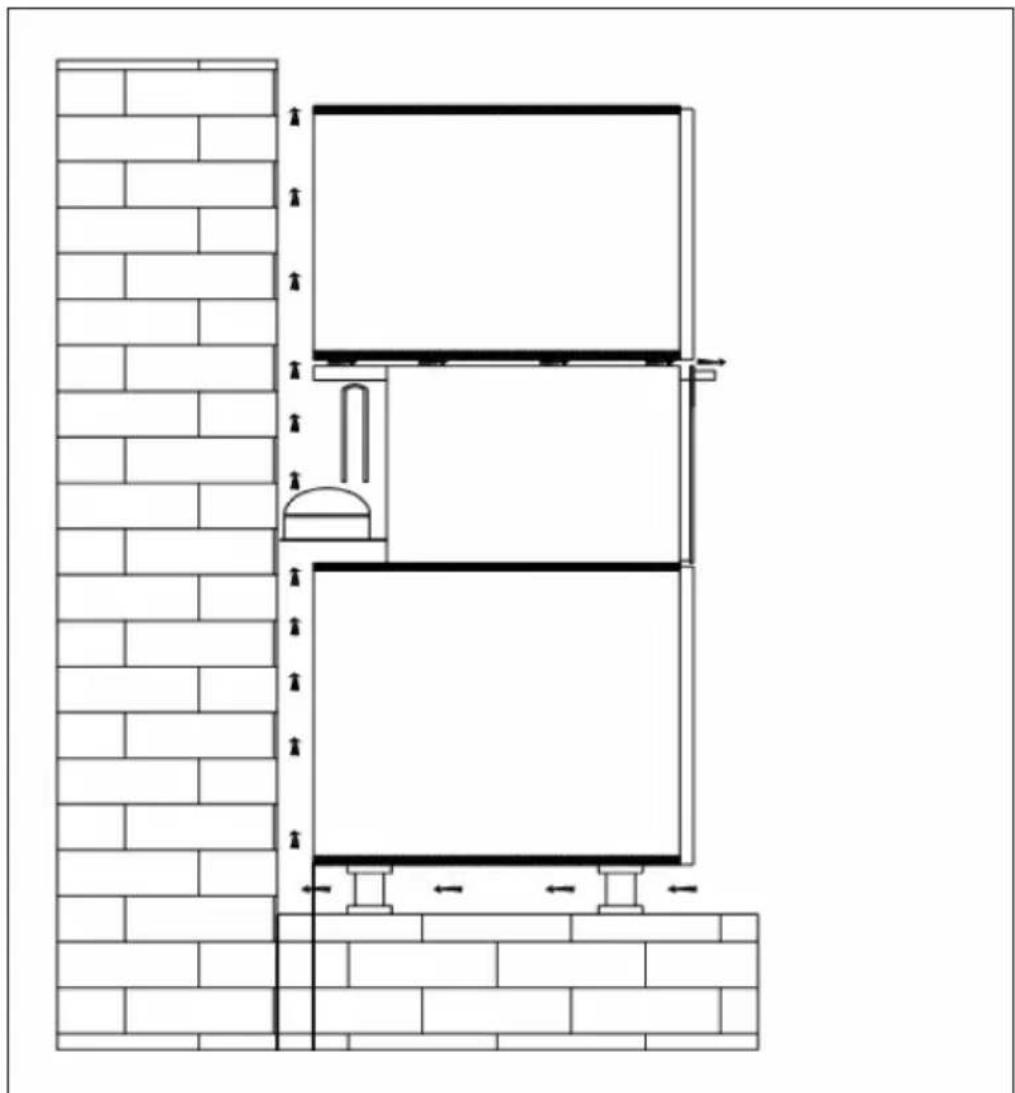 Klarstein Vinoline - Note sui dispositivi da incasso - 1