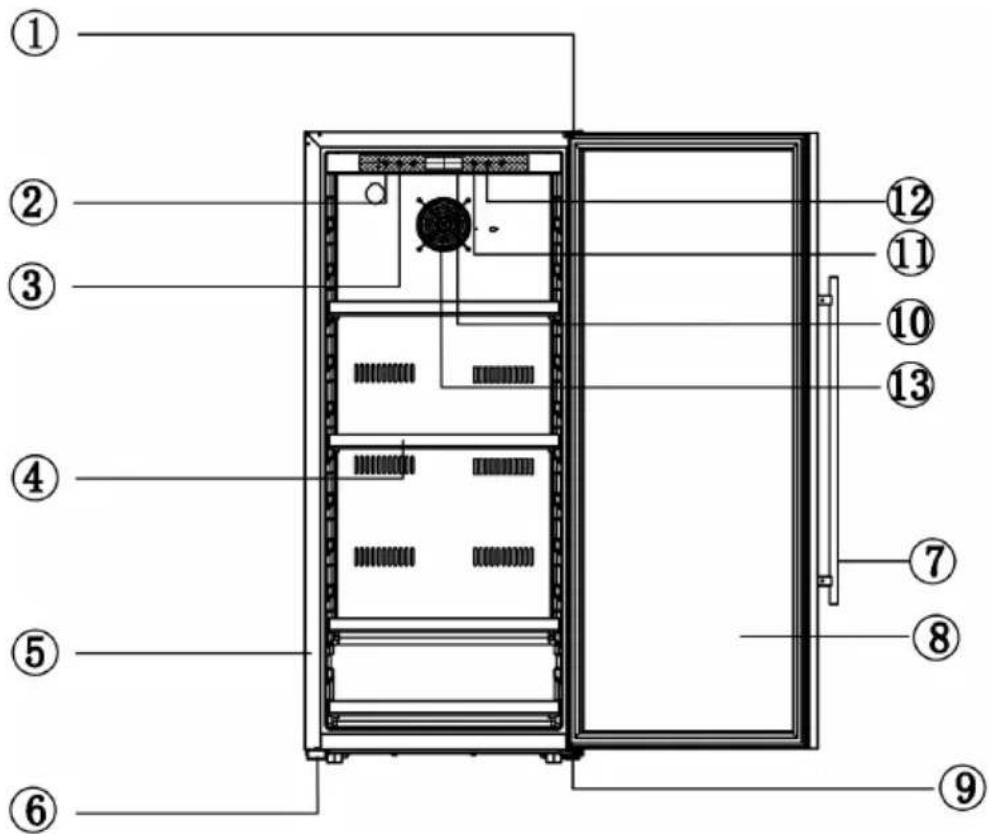 Klarstein CellarMax - DESCRIPCIÓN DEL PRODUCTO - 2