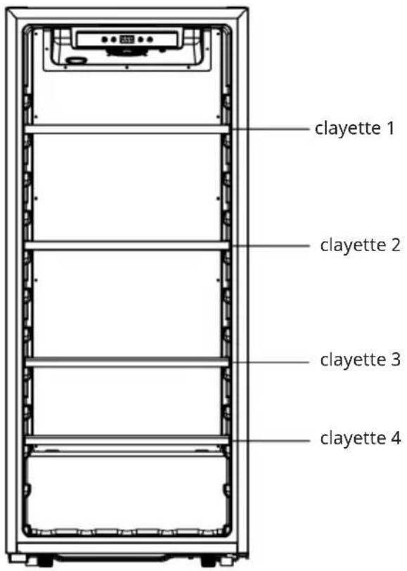 Klarstein CellarMax - Conseils pour économiser l'énergie - 1