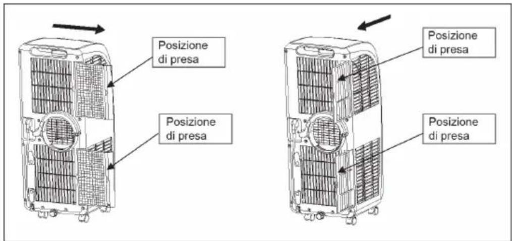 Klarstein Pure Blizzard 7000 - Pulire il filtro e il telaio del filtro - 1