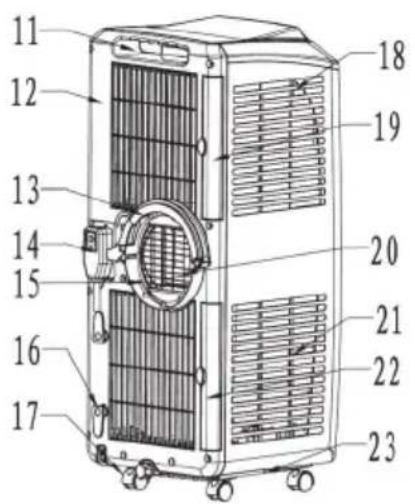 Klarstein Pure Blizzard 7000 - SOMMAIRE - 1
