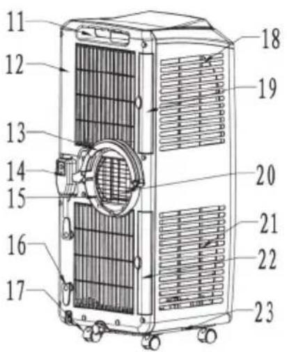 Klarstein Pure Blizzard 7000 - ÍNDICE DE CONTENIDOS - 1