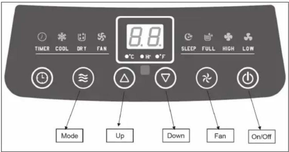 Klarstein Pure Blizzard 7000 - CONTROL PANEL AND REMOTE CONTROL - 1