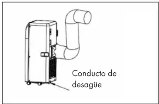 Klarstein Iceblock Ecosmart - Drenaje continuado - 1