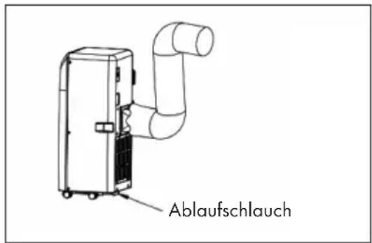 Klarstein Iceblock Ecosmart - Kontinuierliche Entwässerung - 1