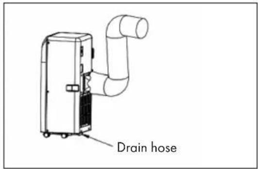 Klarstein Iceblock Ecosmart - Continuous drainage - 1