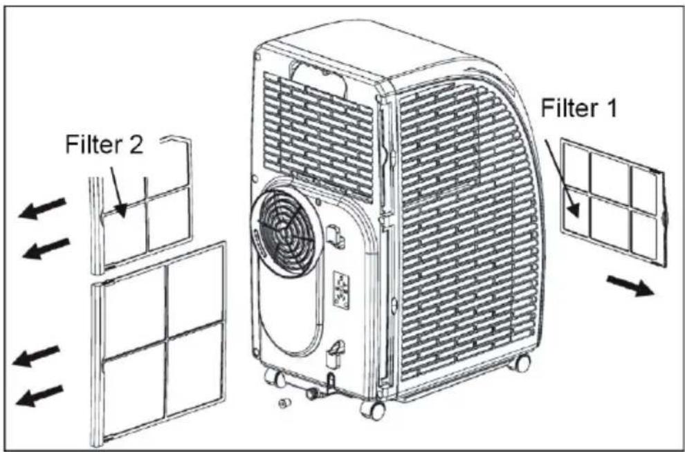 Klarstein Metrobreeze Rome Smart - Filterreinigung - 1