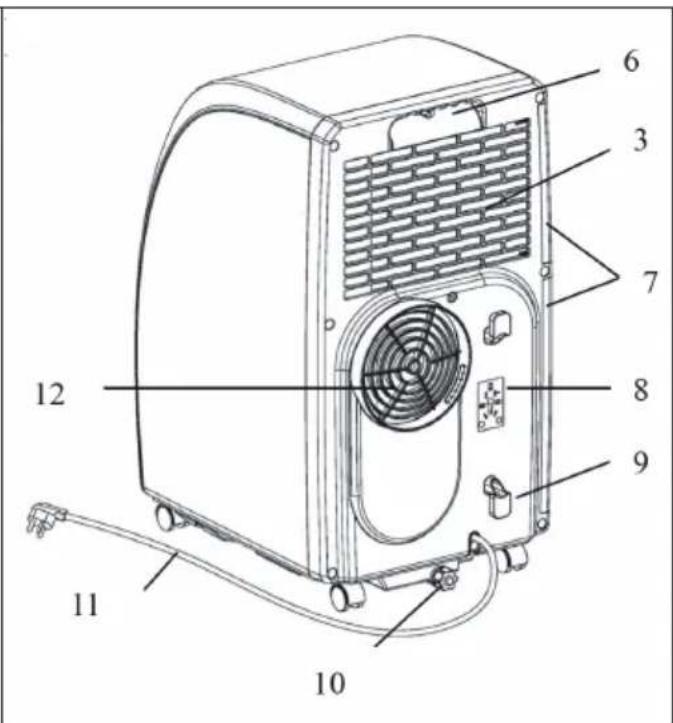 Klarstein Metrobreeze Rome Smart - PRODUCT DESCRIPTION - 2