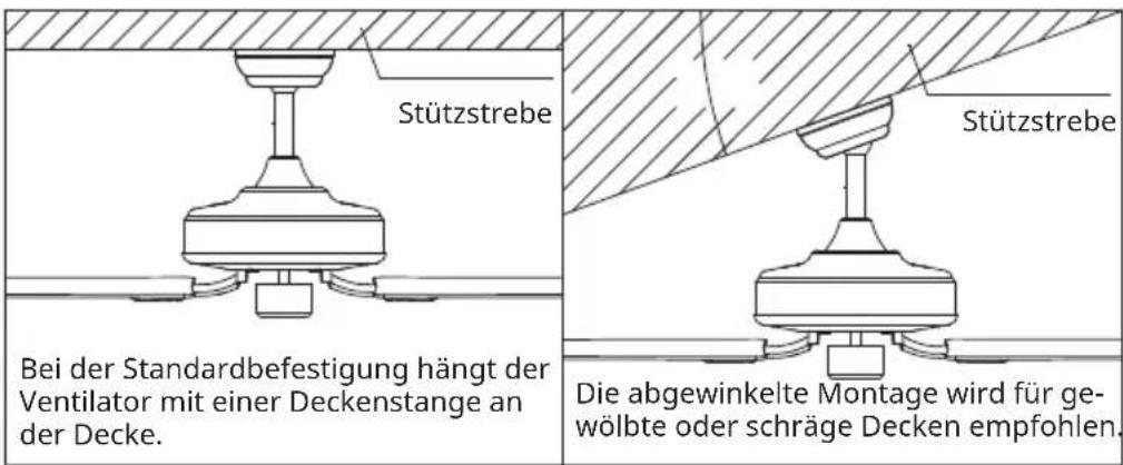Klarstein Fiji Flow Smart - Montage der Deckenstange - 1