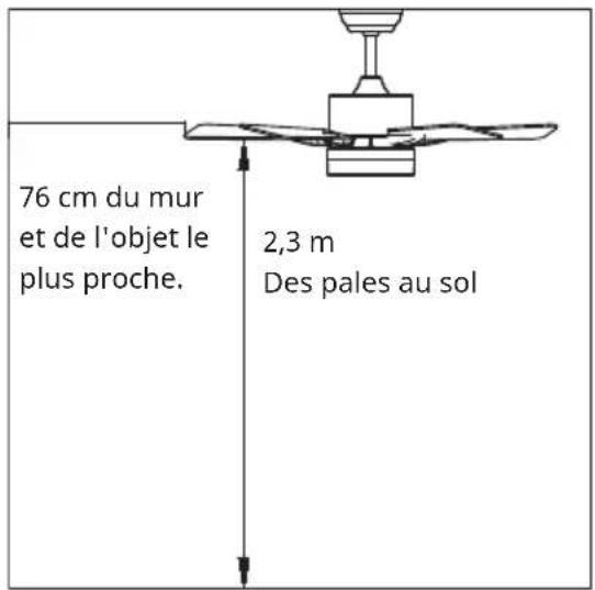 Klarstein Fiji Flow Smart - Préparatifs avant l'installation - 1
