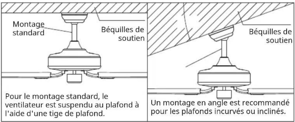 Klarstein Fiji Flow Smart - Montage de la tige de plafond - 1