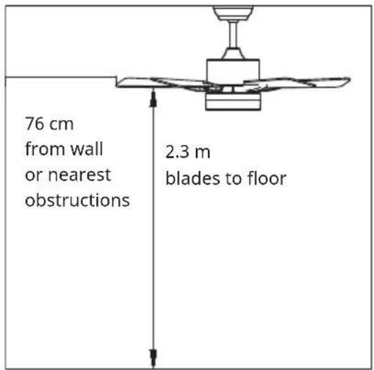 Klarstein Fiji Flow Smart - Installation prepraton - 1